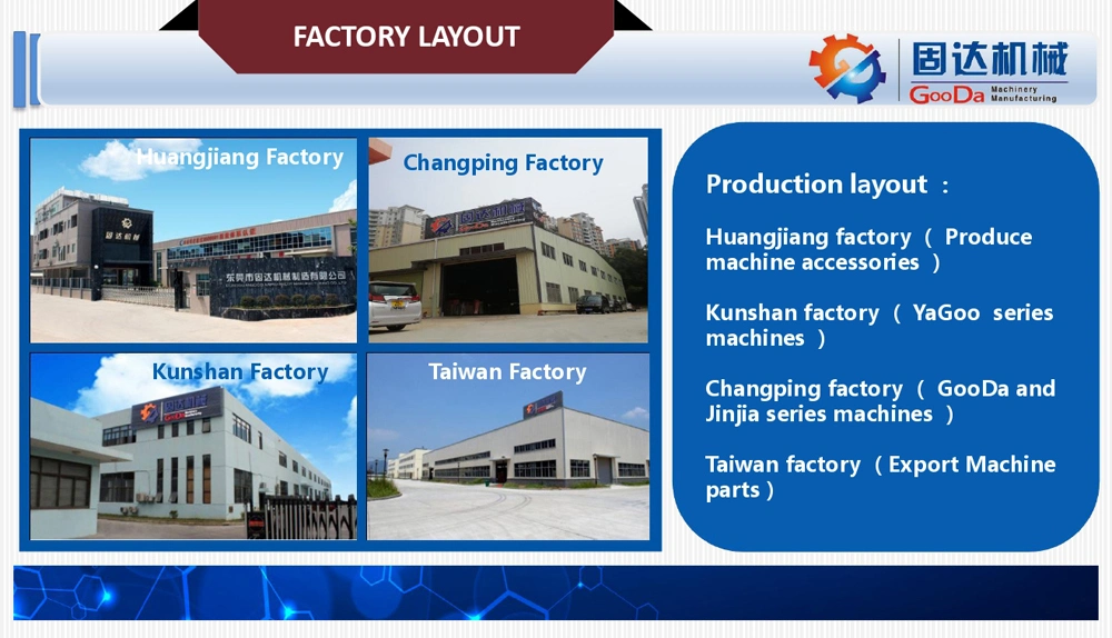 CNC Gantry Milling Machine -CNC Double Column Milling Machine with CE&ISO9001 (Fanuc System/Electrical Magnetic Chuck)