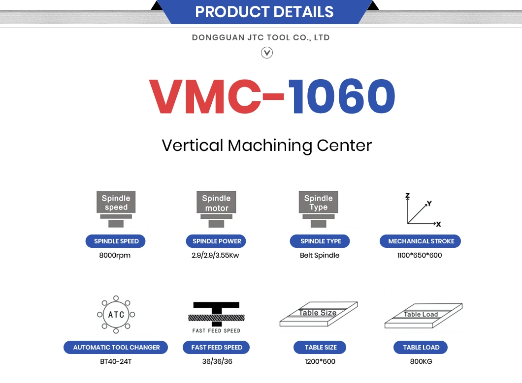 Jtc Tool 1500 Table Travel X mm Moving Column Machining Center Manufacturing Vmc1060 New CNC Vmc Wholesale China Double Column Vmc for Sale